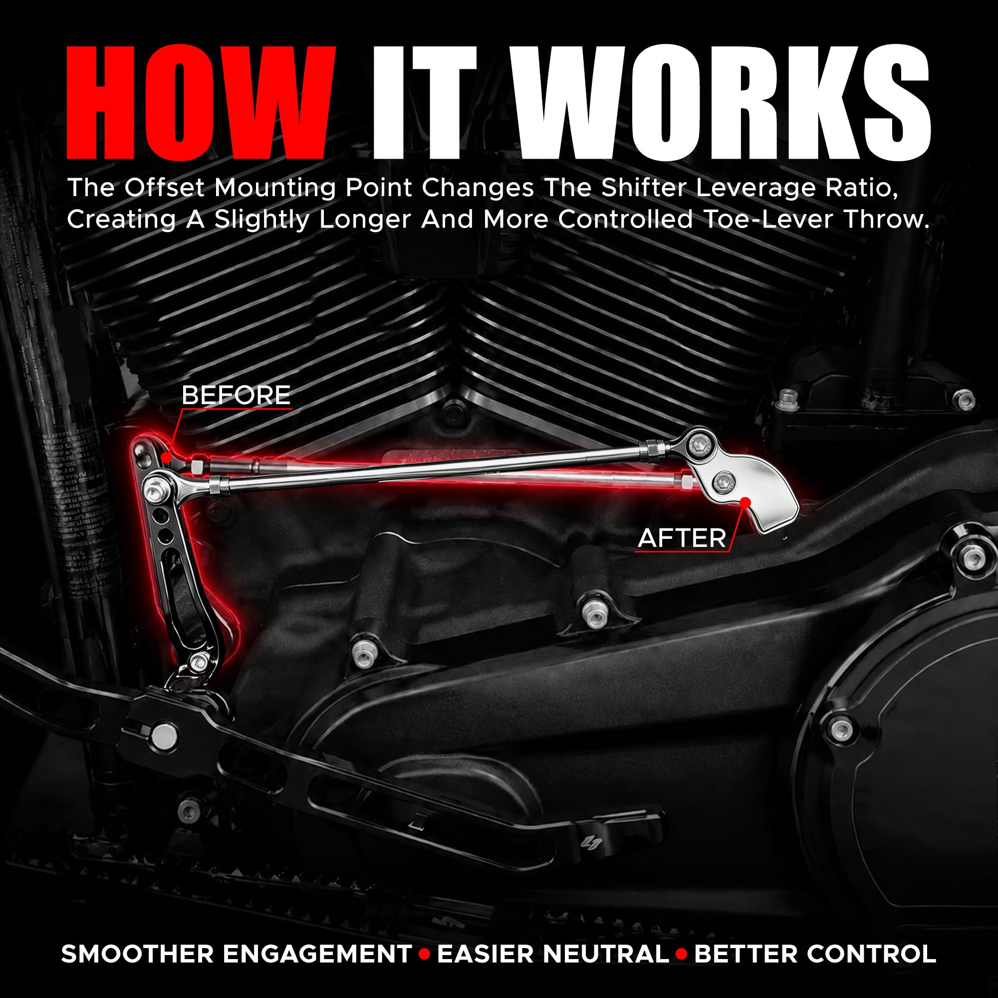 Rogierra EZ Shift beside ruler showing size, easy bolt-on upgrade