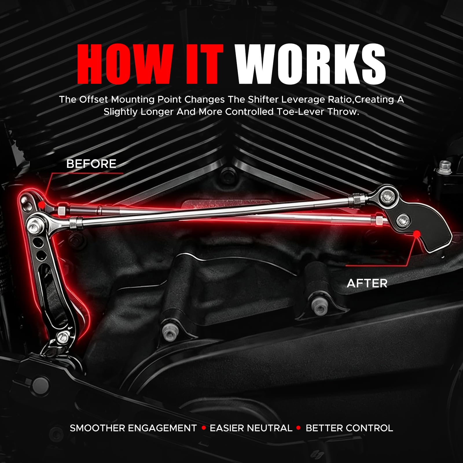 Rogierra side profile installed on bike showing clearance and compatibility with levers