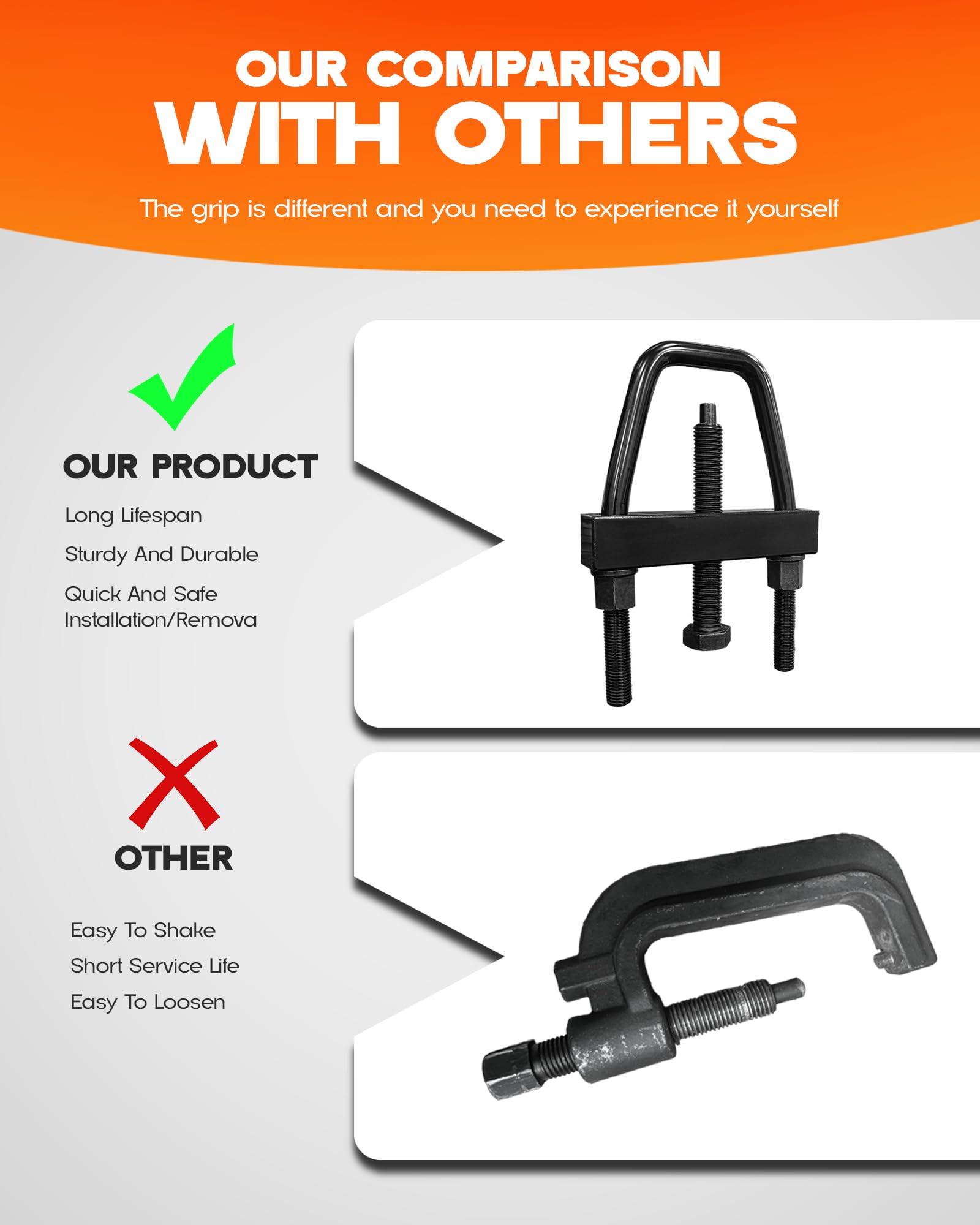 Rogierra tool beside a tape measure showing compact size and portability benefit