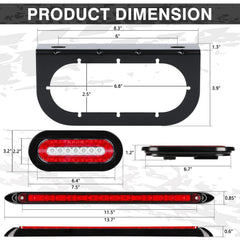 RONSTA close-up of LED diodes and sealed lens highlighting brightness and weather resistance