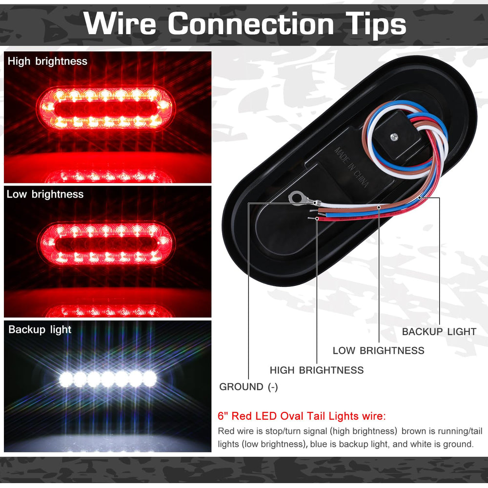 RONSTA six mini side fender marker lights array showing added side visibility advantage