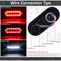 RONSTA six mini side fender marker lights array showing added side visibility advantage