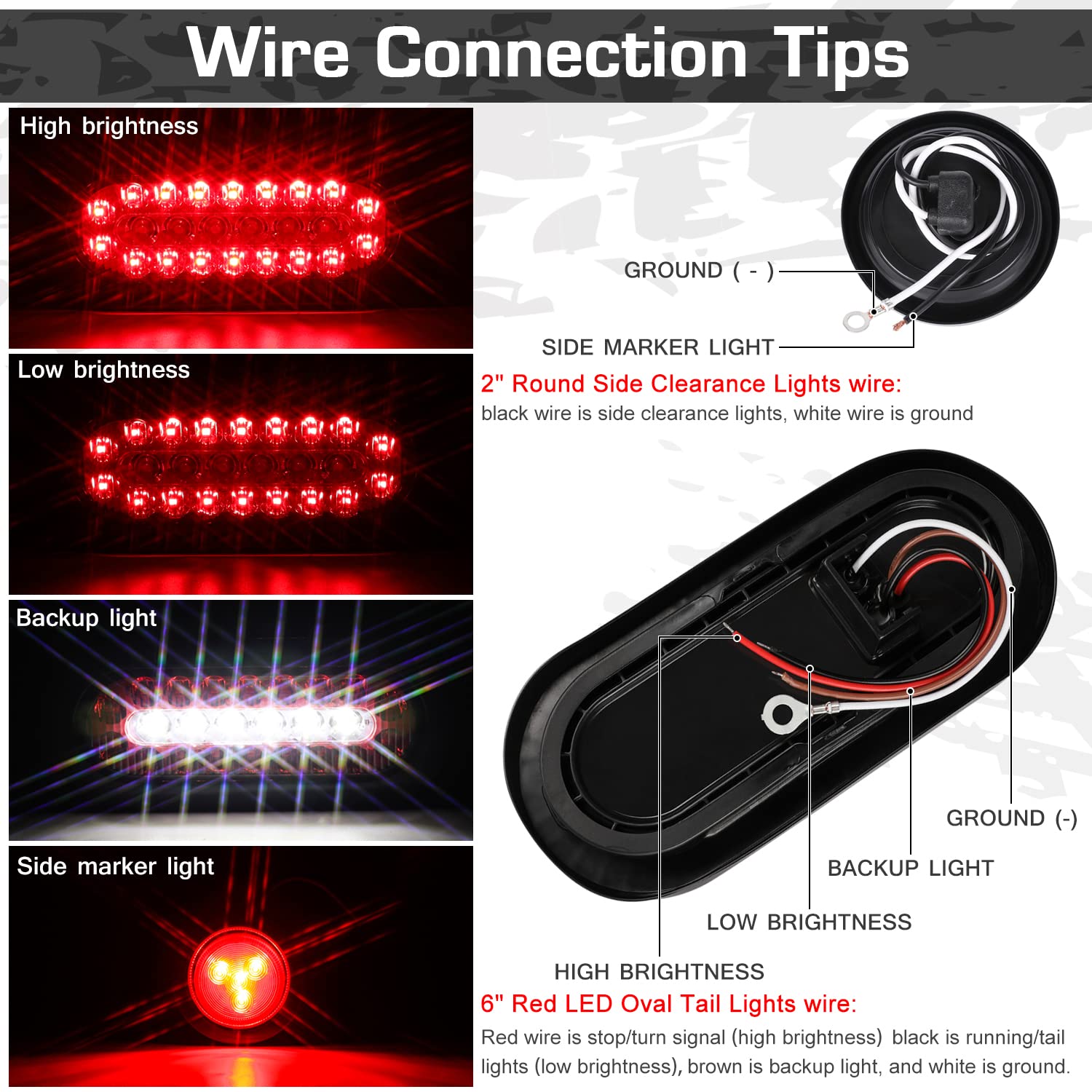 RONSTA rubber grommet and wire connectors protecting cables from moisture