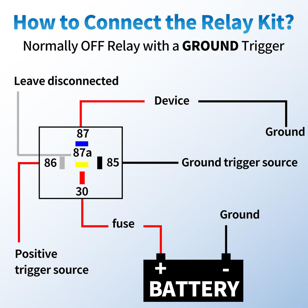 Ronybuy relay on workbench with tools highlighting quick plug-and-play fit