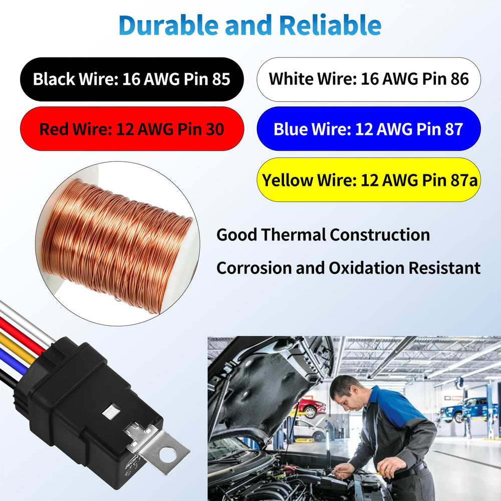 Ronybuy wires compared to ruler showing heavy 12AWG load conductors