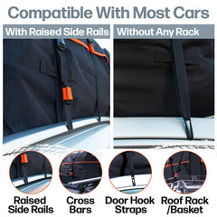 RoofPax closeup zipper and double seams highlighting weather protection