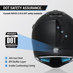 Roozo helmet side profile displaying aerodynamic shell and secure fit