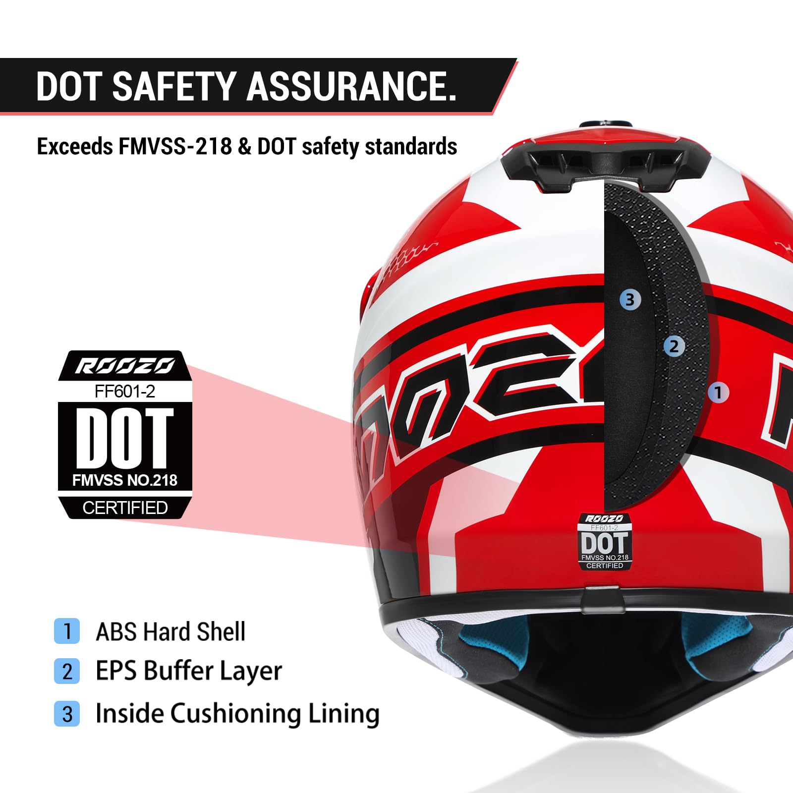 Roozo side profile with chin bar displaying durable shell and coverage