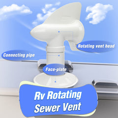 RotoVent close-up of fins highlighting durable construction for long life