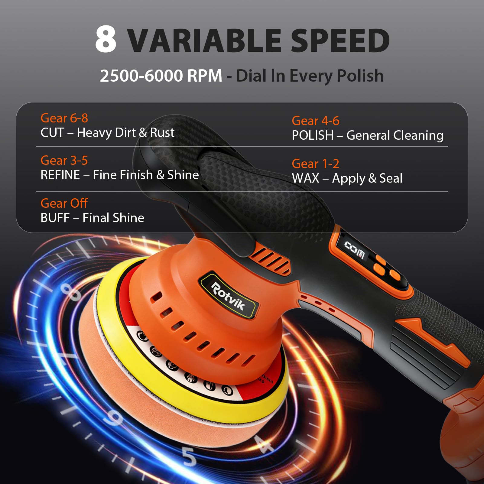 Rotvik LED display and controls visible for precise speed selection benefit