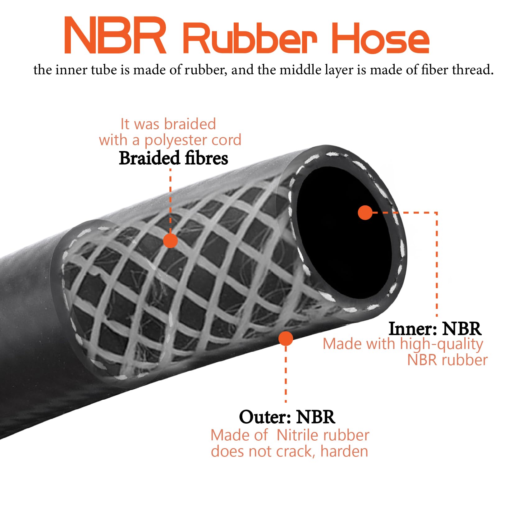 Ruikarhop hose connected to a farm pump demonstrating reliable fuel transfer