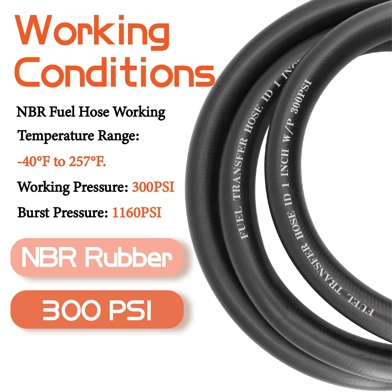 Ruikarhop close-up of hose material showing nitrile inner layer and durable texture