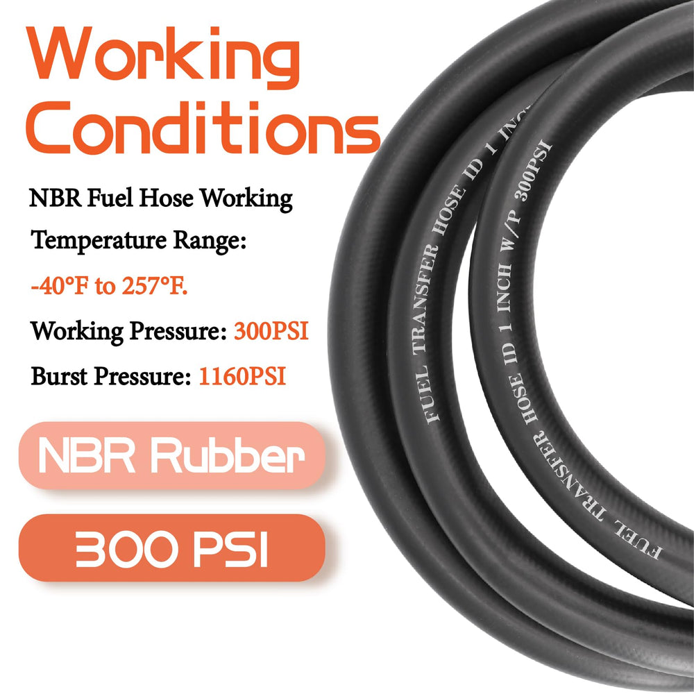 Ruikarhop close-up of hose material showing nitrile inner layer and durable texture