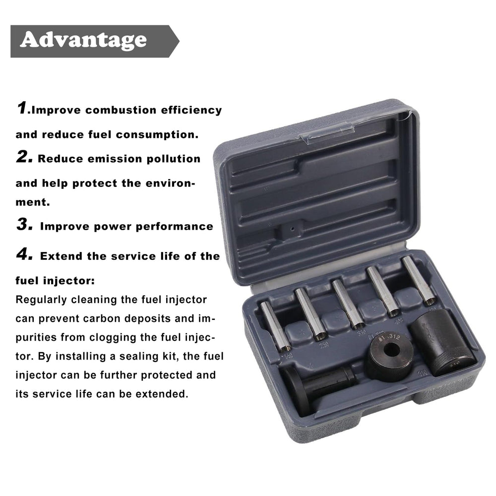 RULLINE kit next to common hand tools illustrating compact shop-ready size
