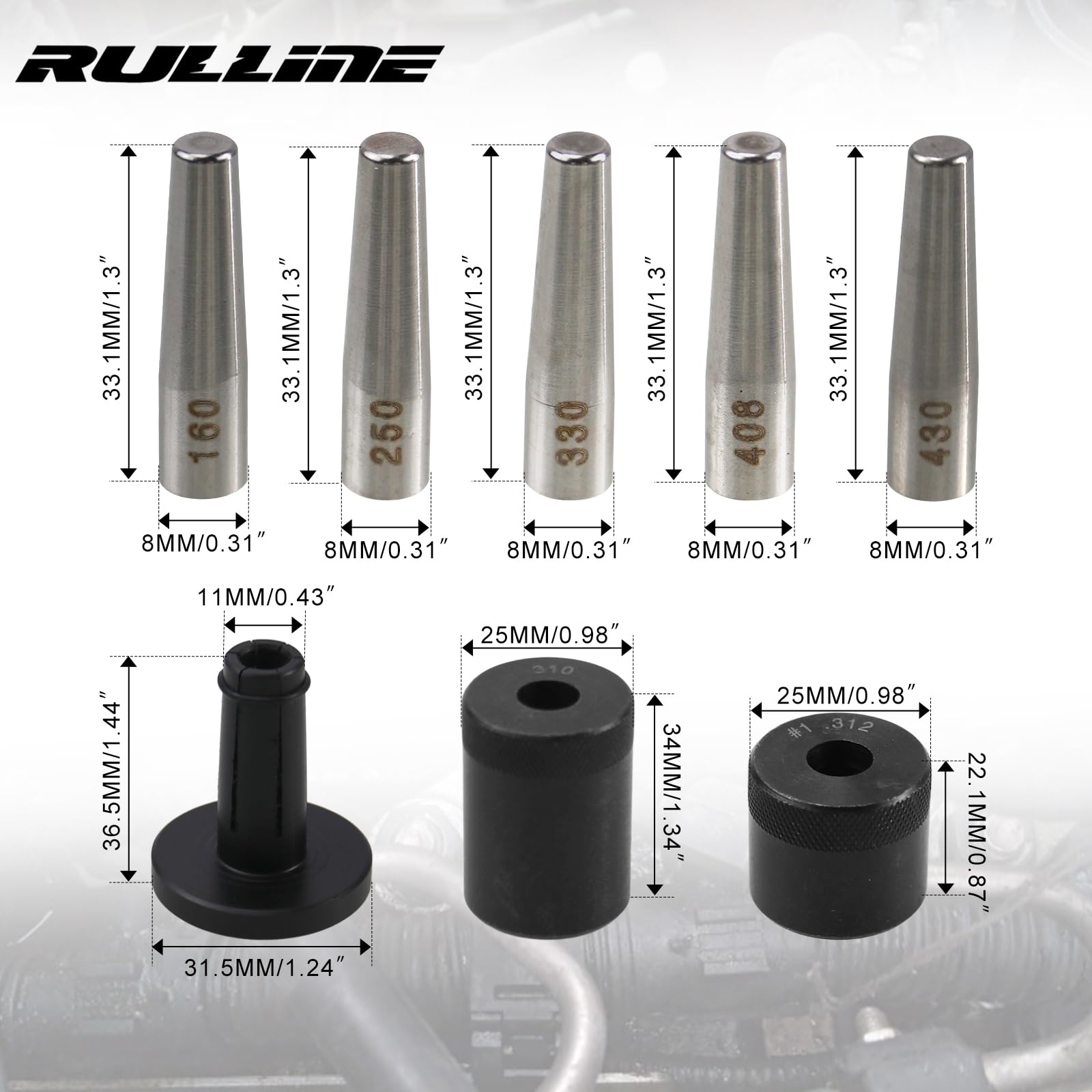 RULLINE pilot cone close-up guiding seal to prevent damage during installation