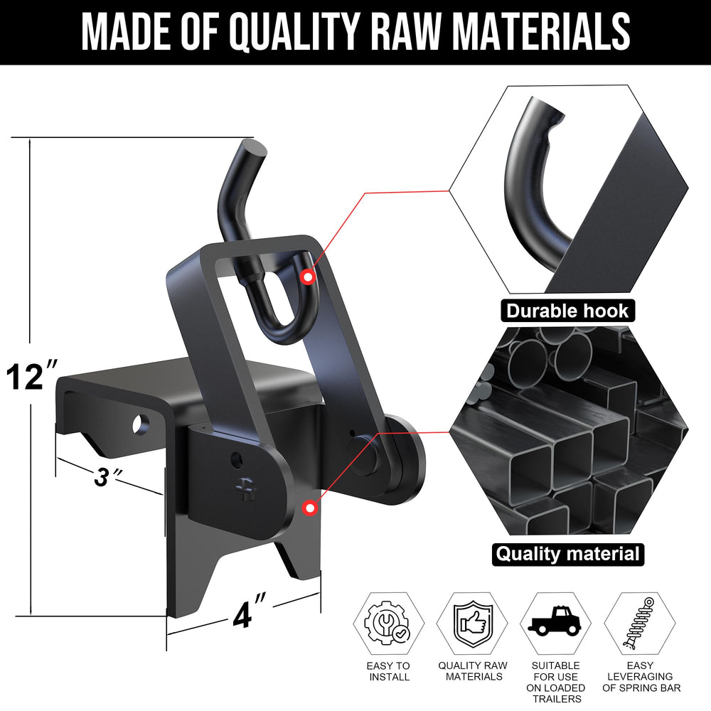 Rumngsuy mounted on trailer frame illustrating improved stability benefit