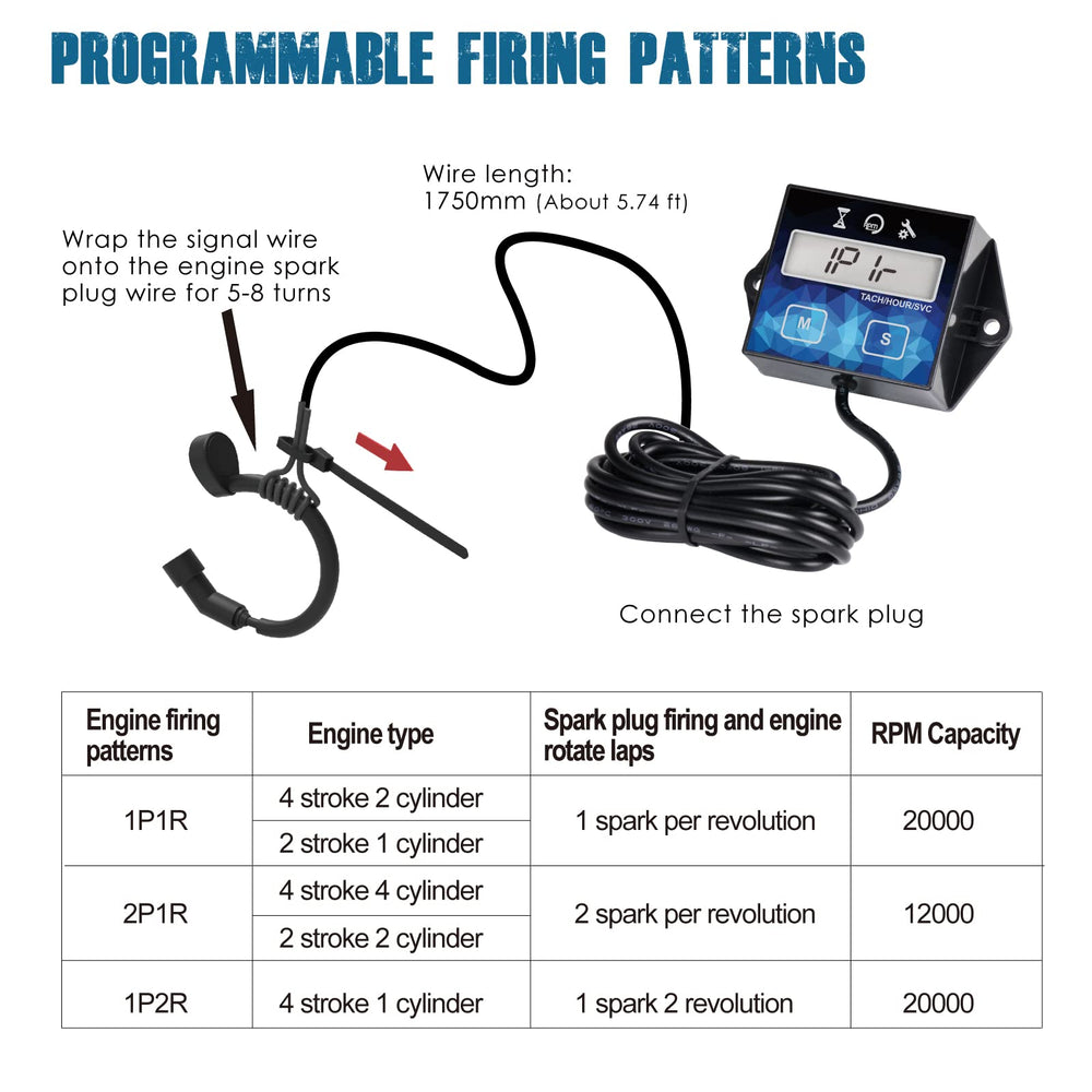 Runleader wiring and connections detail demonstrating simple installation benefit