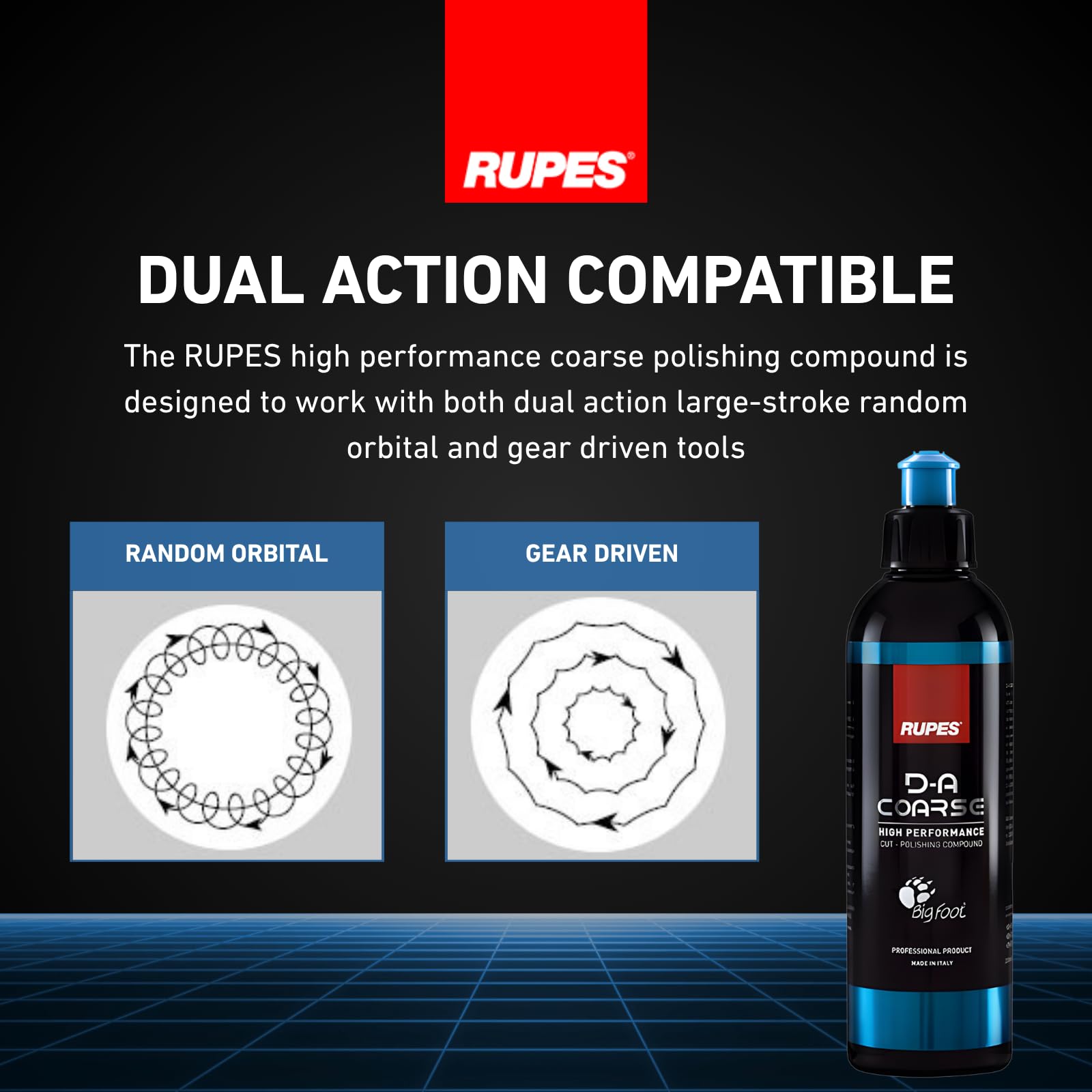 RUPES open cap showing compound texture for easy pad loading and control benefit