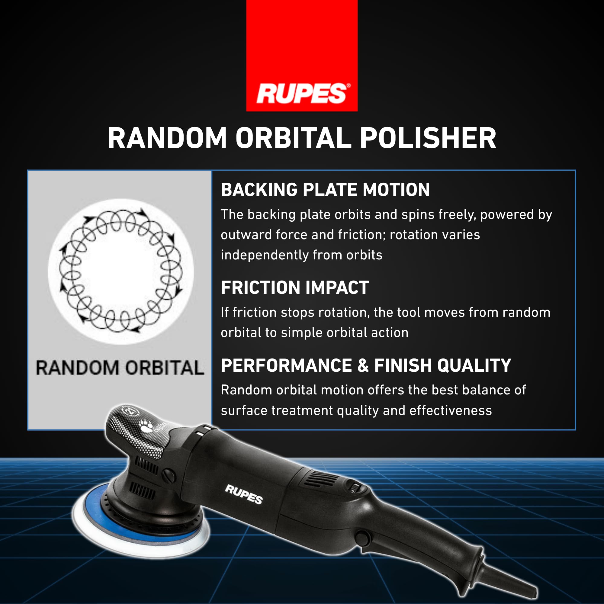 RUPES pad mounted detail highlighting pad-seat stability for consistent finish