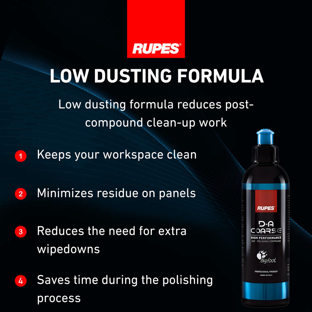 RUPES close-up of micro-abrasive texture highlighting cutting power benefit