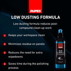 RUPES close-up of micro-abrasive texture highlighting cutting power benefit