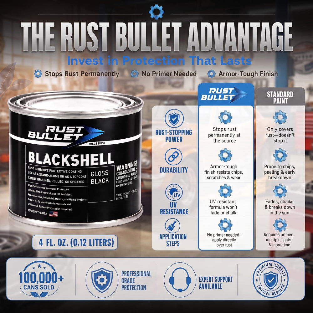 RUST BULLET rolled onto small panel illustrating fast, uniform coverage