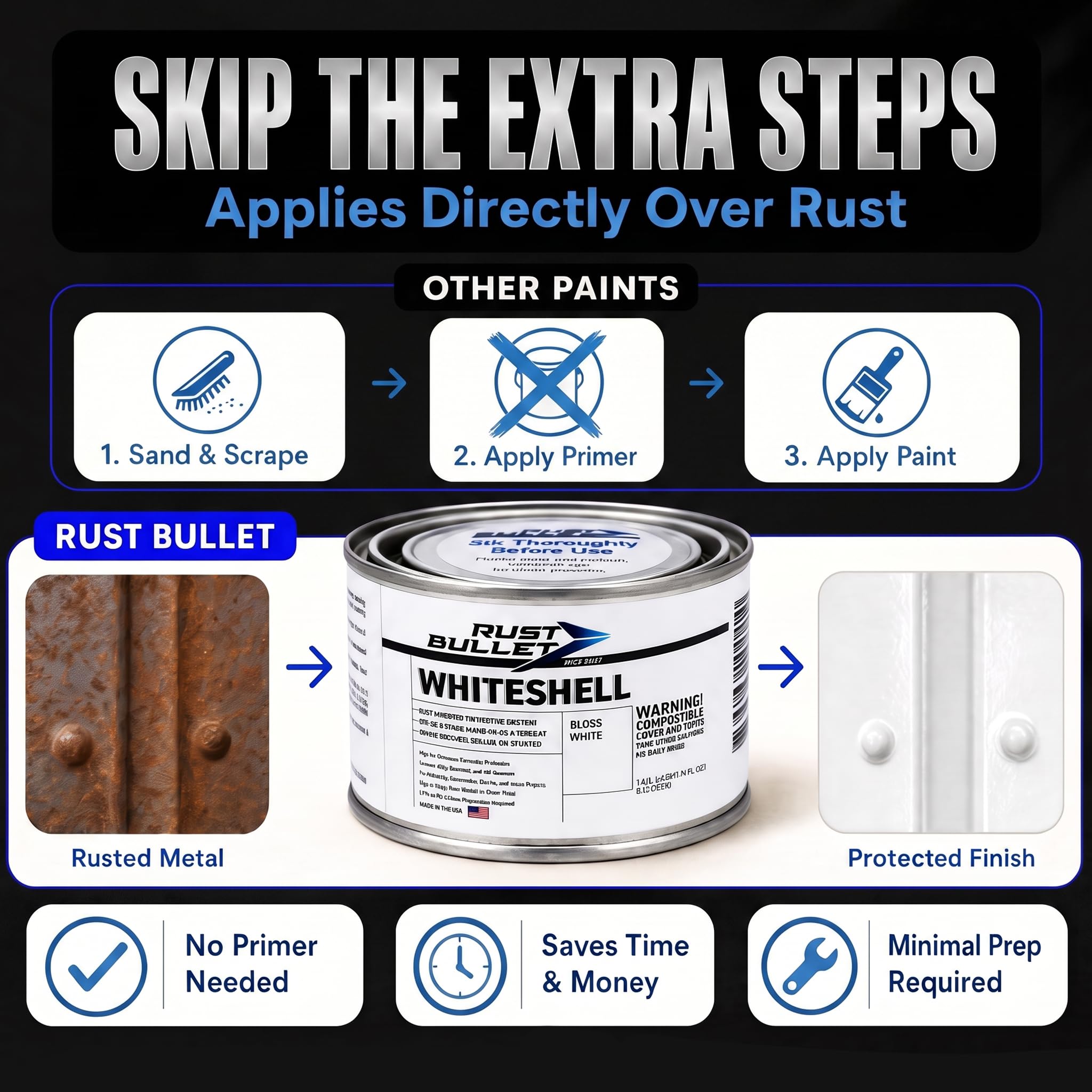 RUST BULLET before and after on rusted metal showing effective corrosion barrier