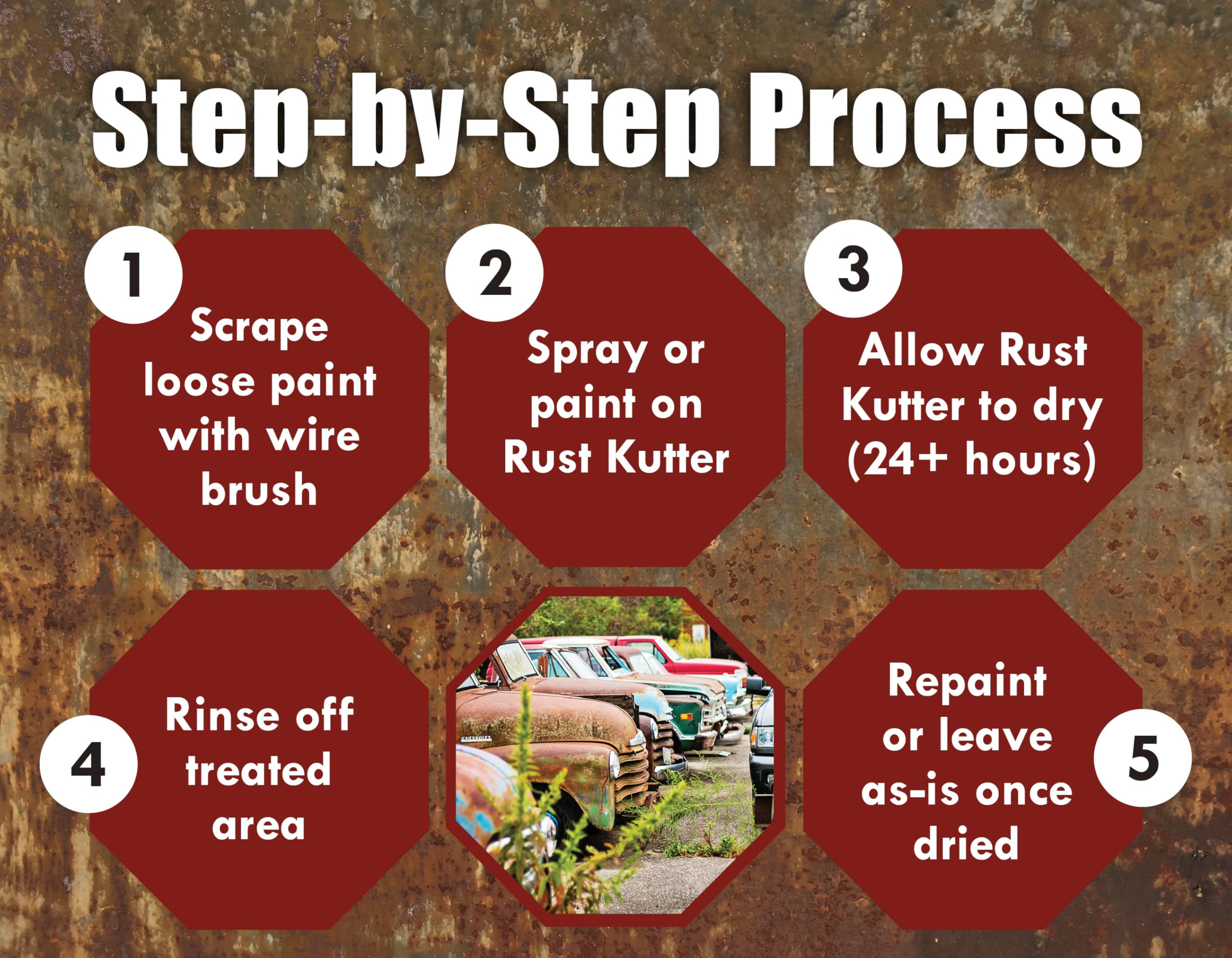 Rust Kutter label highlighting made in USA quality and trustworthy performance