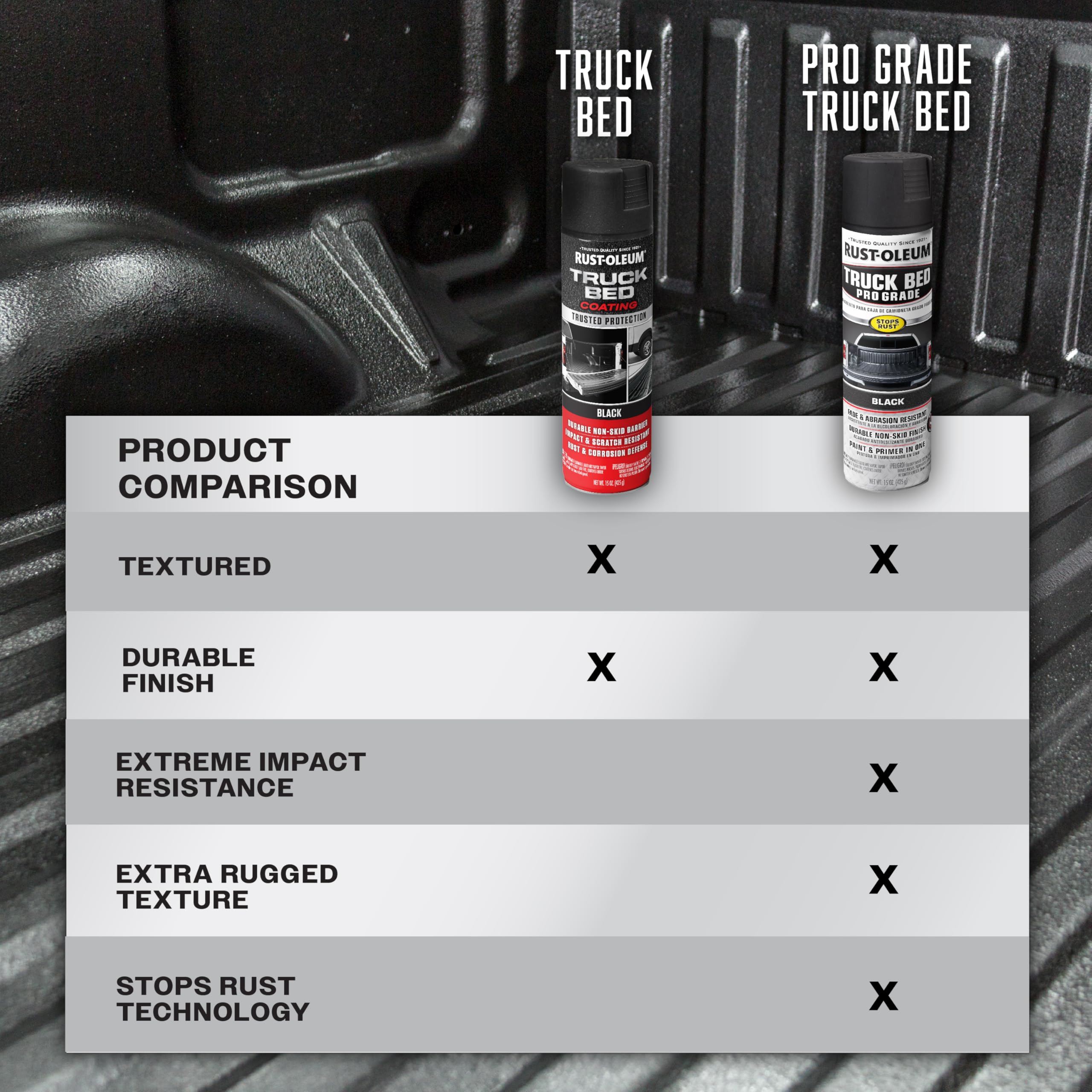 Rust-Oleum covering a trailer floor to prevent scratches and rust
