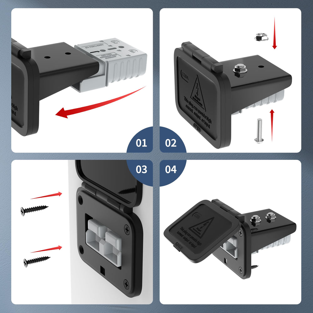 RVBOATPAT scale comparison with 2/4/6 AWG cable illustrating fit and size