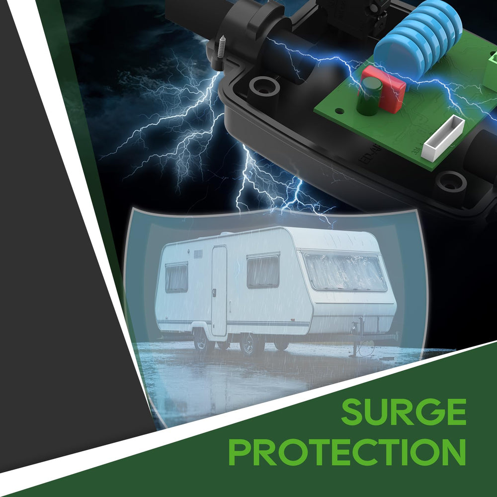 RVGUARD close-up of 30A and 50A plug ends demonstrating durable connection
