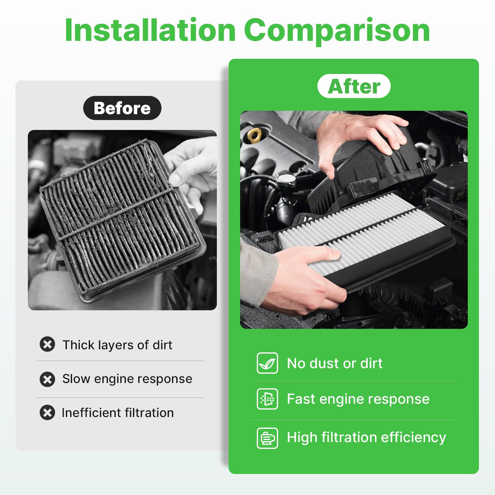 RVgolf cabin filter placed in HVAC housing benefit: improved cabin air quality and airflow