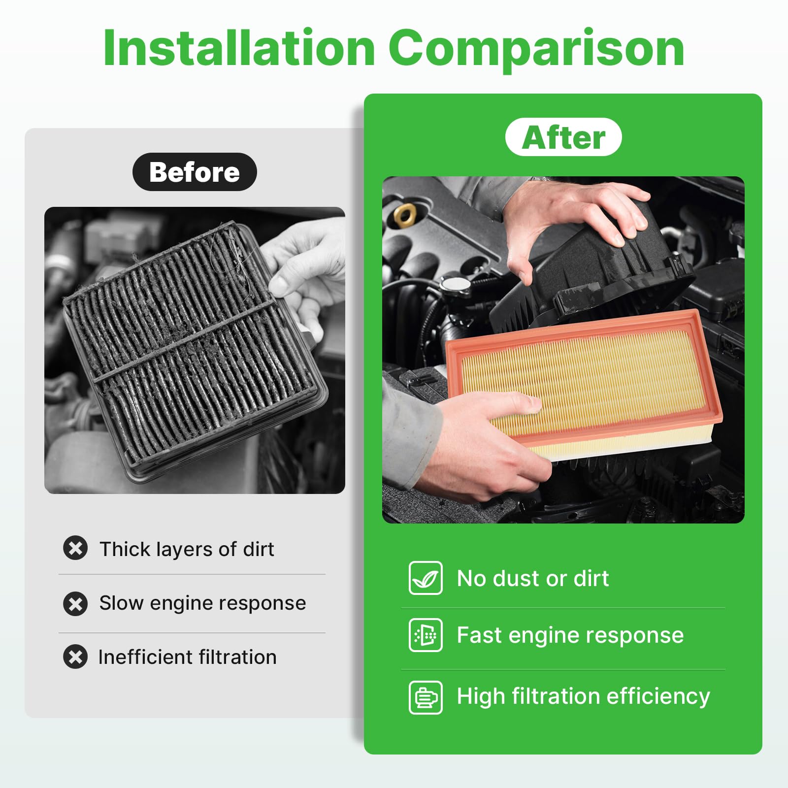 RVgolf filters installed in an Audi engine bay showing easy direct-fit installation benefit