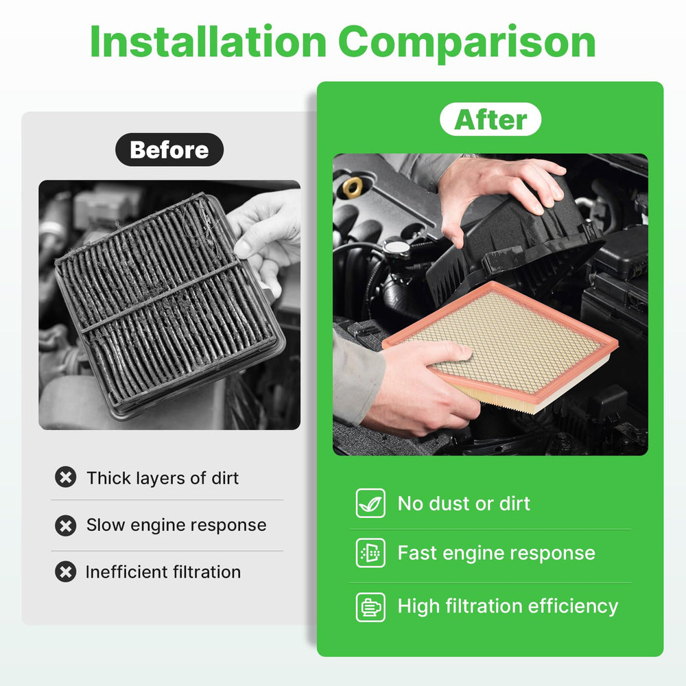 RVgolf cabin filter placed at HVAC intake showing reduced dust and quieter airflow