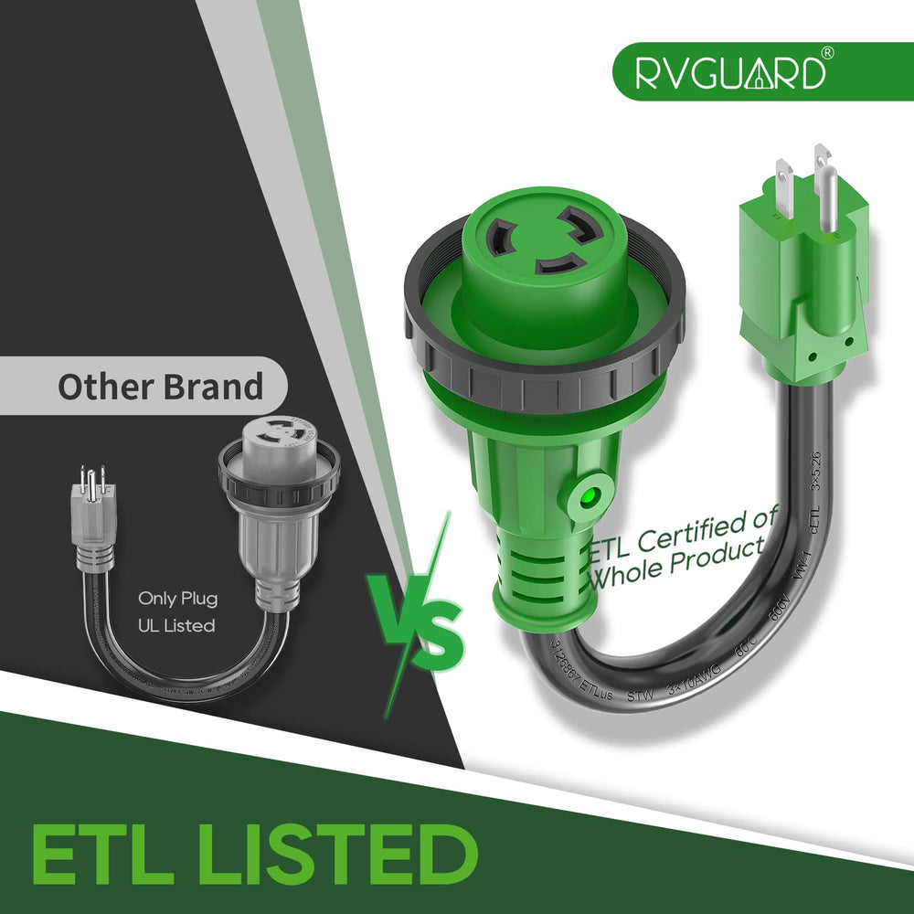 RVGUARD cable jacket close-up showing durable UV-resistant protective sleeve