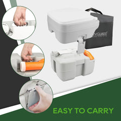 RVGUARD clean water tank close-up showing flush reservoir and handle convenience