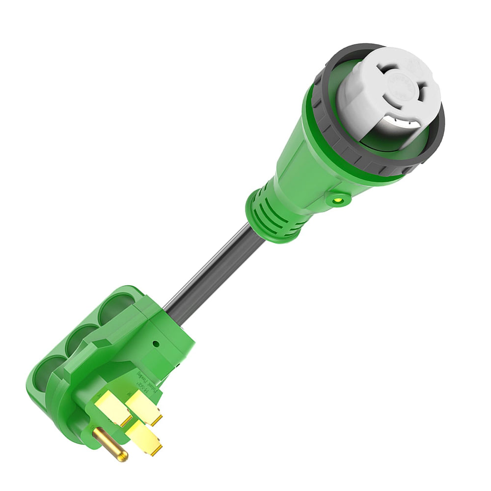RVGUARD front connector view showing secure fit and reliable power