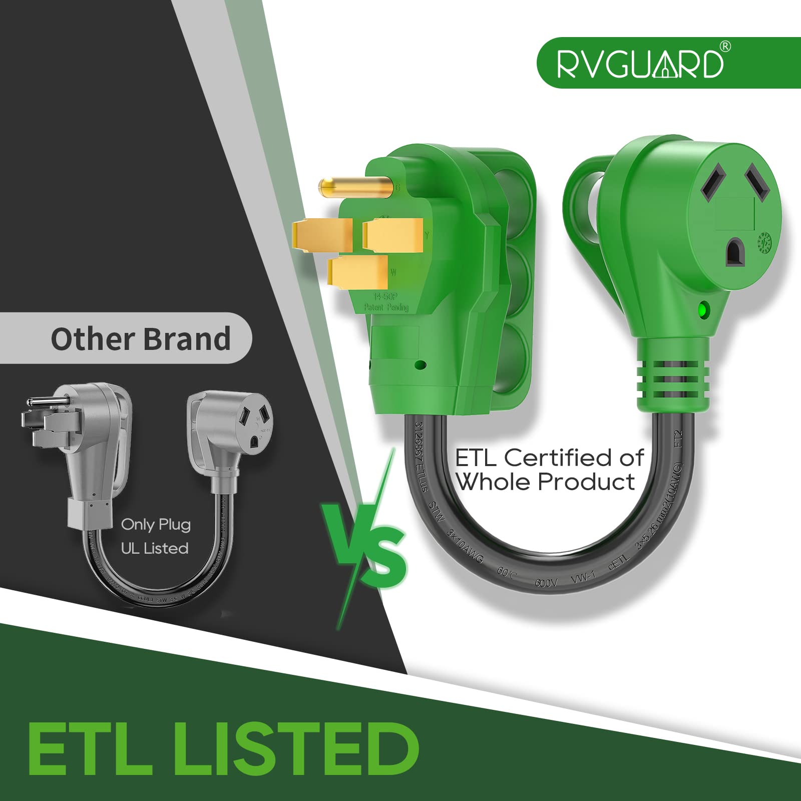 RVGUARD molded disconnect handle detail for easier unplugging and safer grip benefit