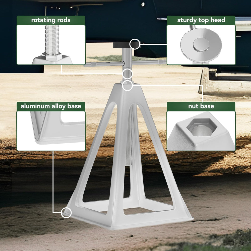 RVGUARD stack jack under RV corner reducing interior bounce and improving stability