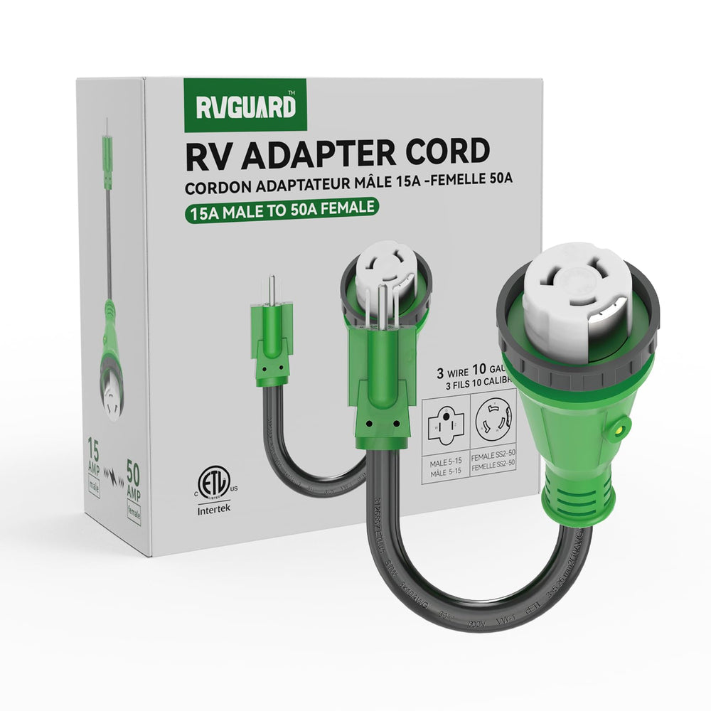 RVGUARD retail box and label showing ETL certification benefit
