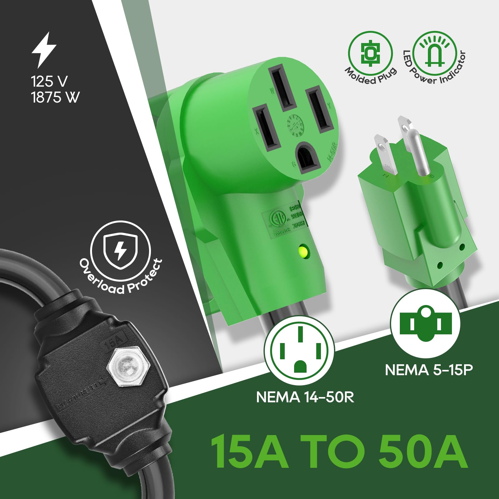 RVGUARD angle of NEMA 5-15P plug and NEMA 14-50R receptacle highlighting secure connection benefit