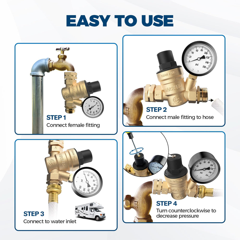 RVGUARD pressure gauge reading visible to confirm outlet PSI quickly