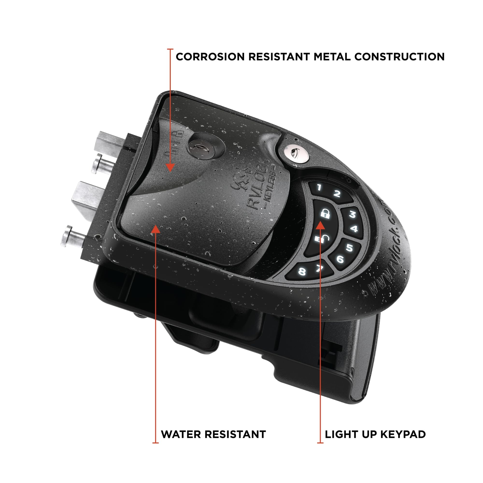 RVLock Charter remote fob displayed for convenient keyless access benefit