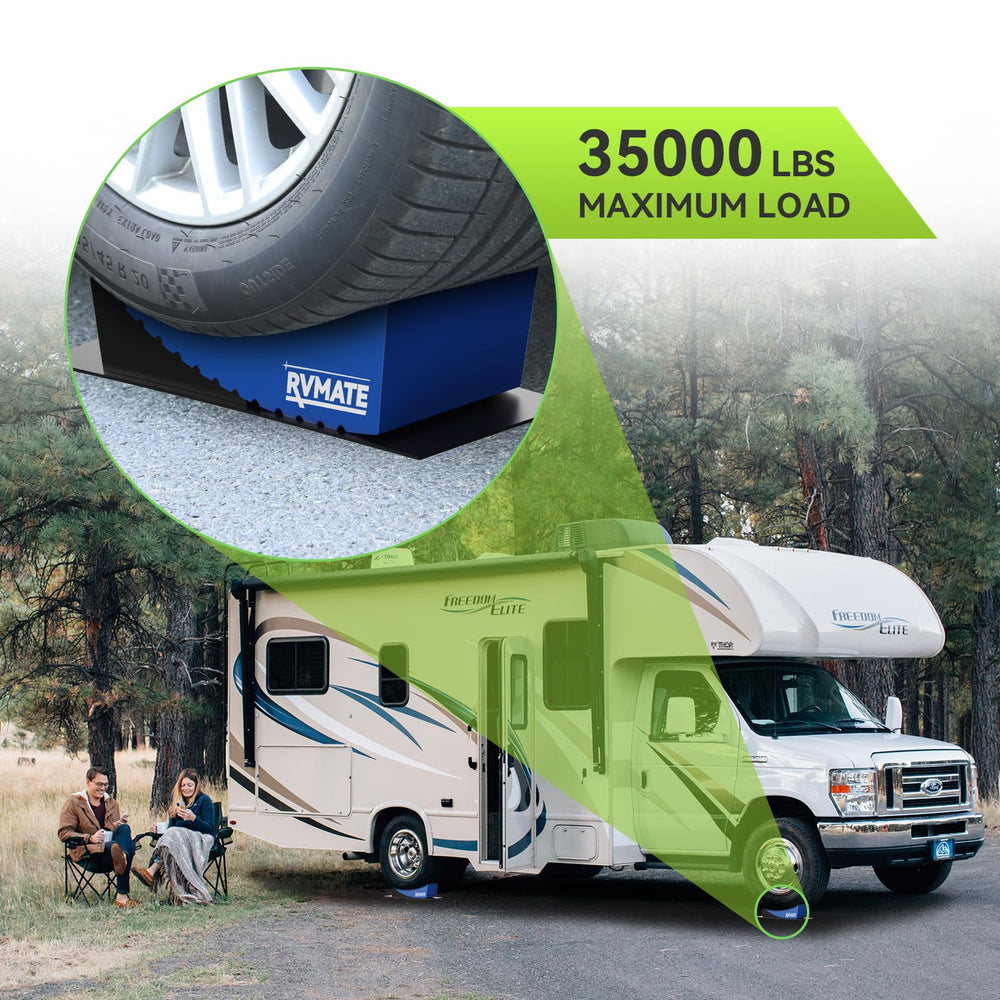 RVMATE wheel chock placed under leveler securing RV wheel from rollback