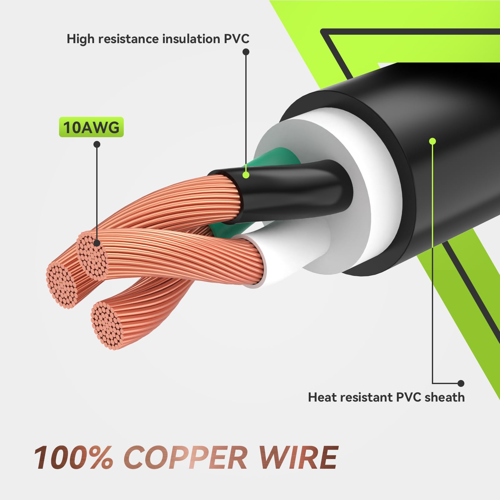 RVMATE cord flexibility detail for easy coiling and cold-weather handling