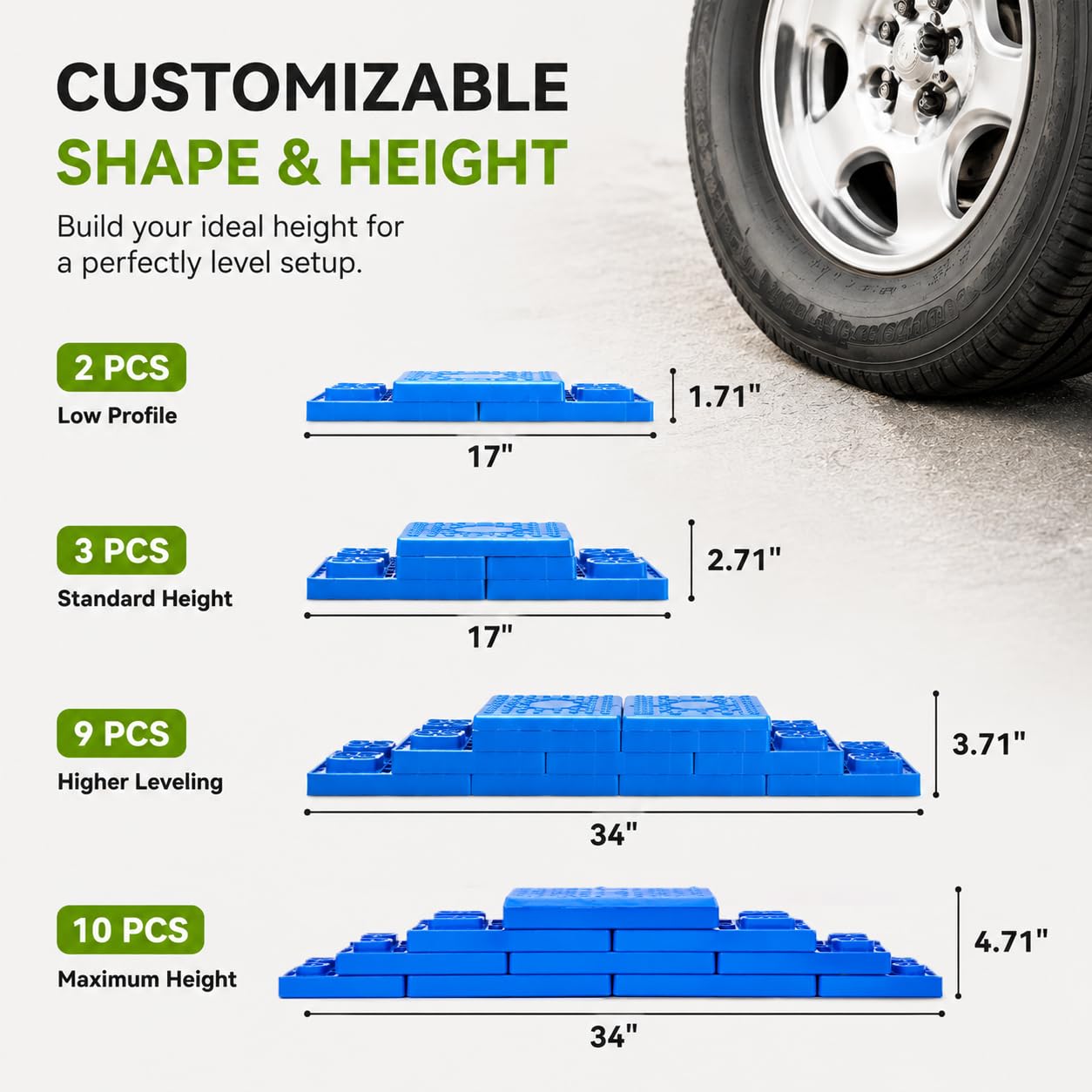 RVMATE blocks in use under RV wheel providing stable campsite leveling