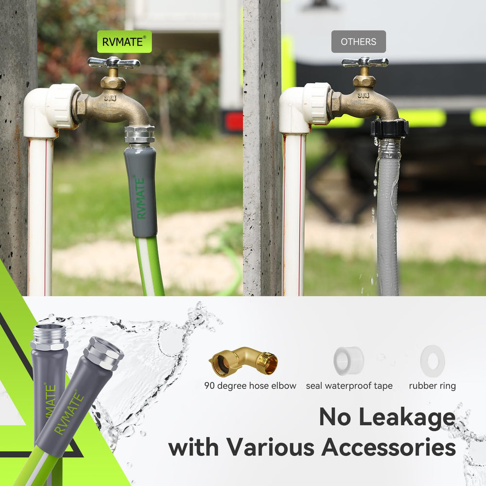 RVMATE hose beside tape measure showing 15ft length for easy planning