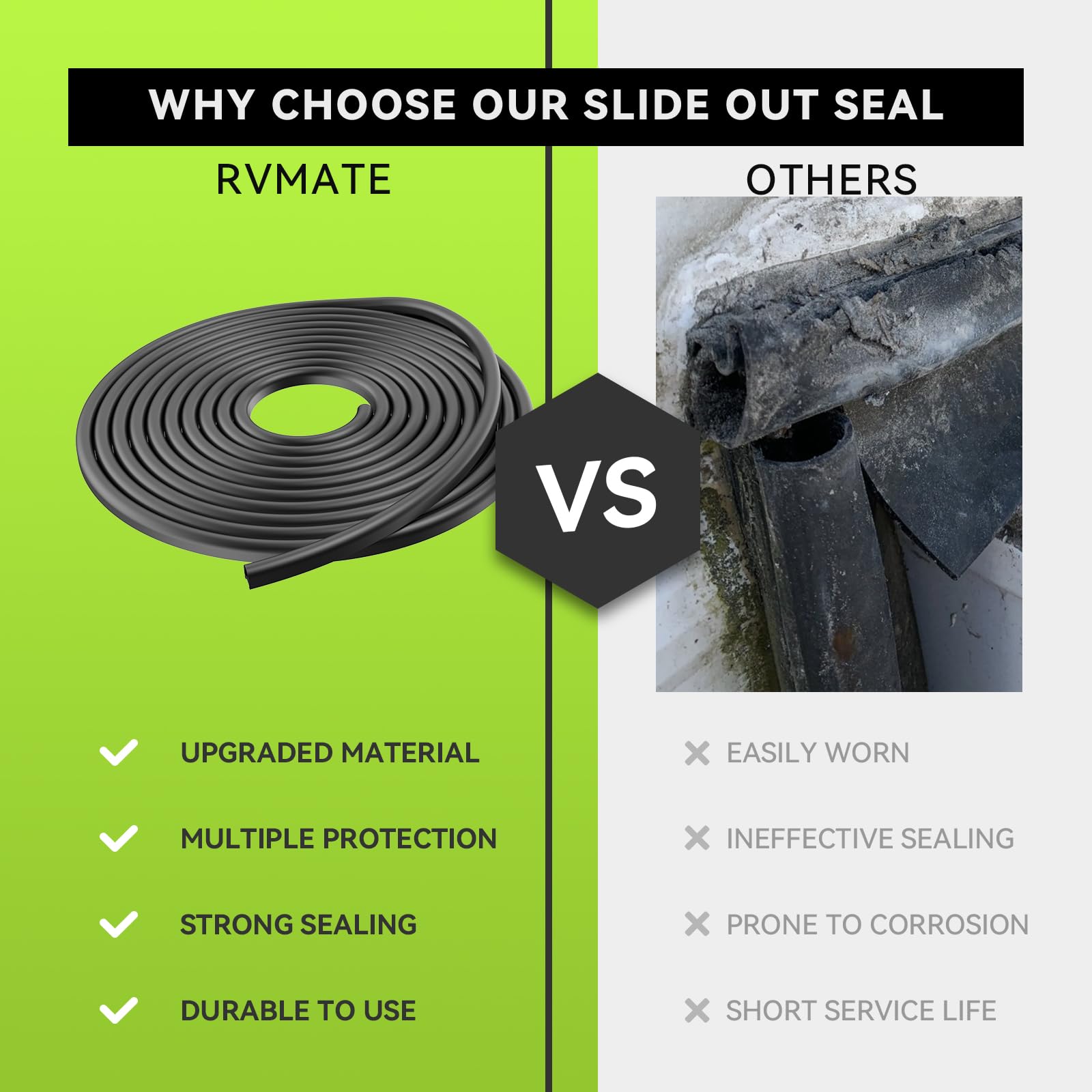RVMATE material texture showing flexible TPE composite for long-lasting UV resistance