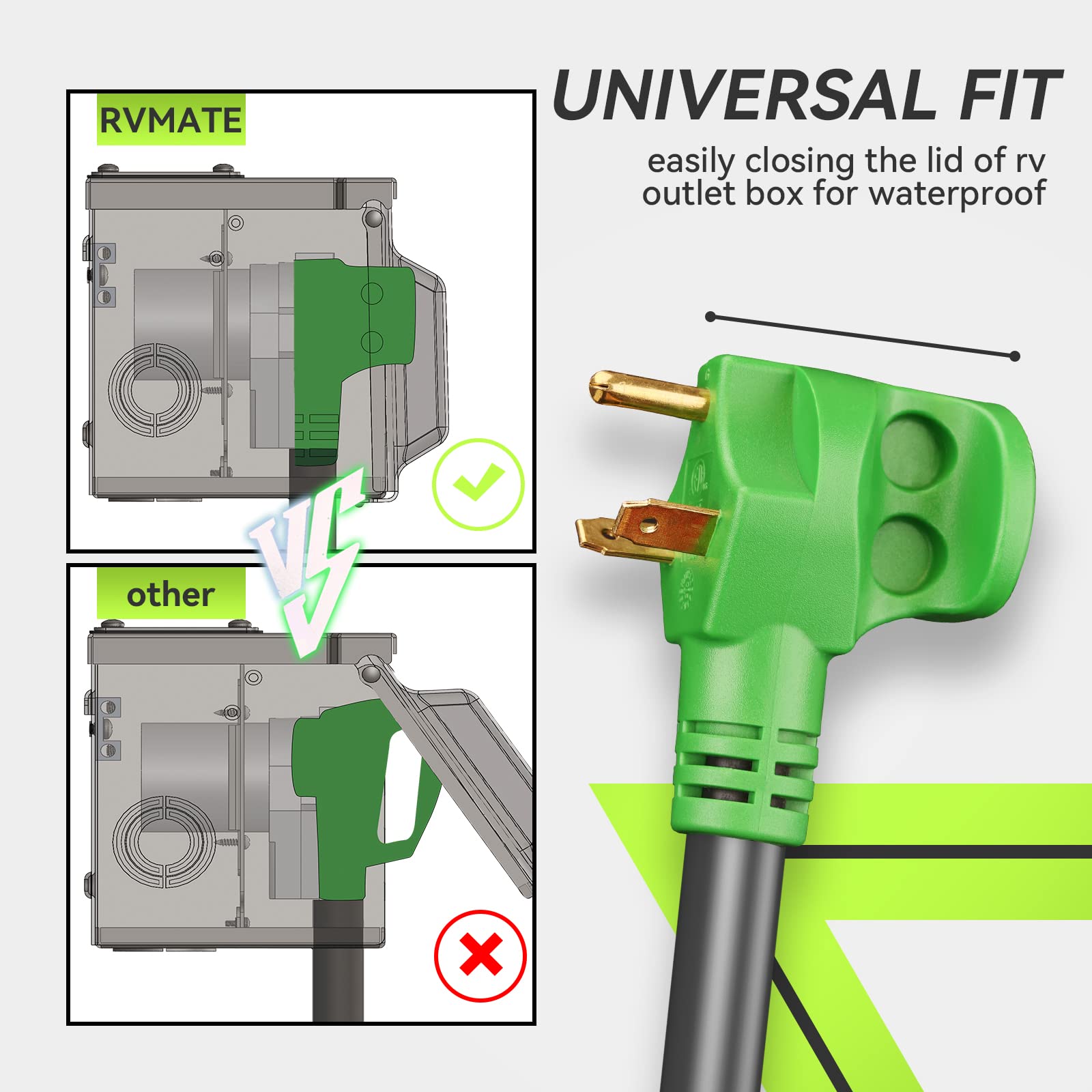 RVMATE 90-degree plug angle designed for inlet box clearance and durability