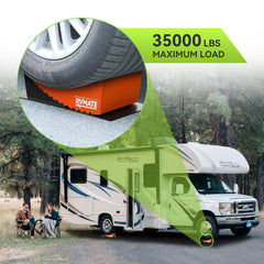 RVMATE textured rubber anti-slip mat close-up adding traction under levelers on uneven ground